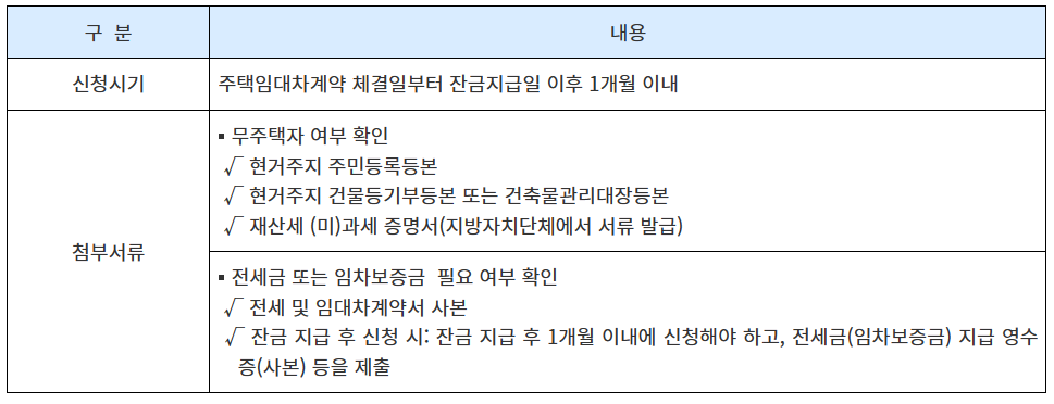 퇴직금중간정상신청시기2